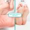 Gel-keratolytic for removing calluses and corns Soft Blade Shelly 200 ml