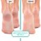 Foam express softener for pedicure Soft blade Shelly 150 ml
